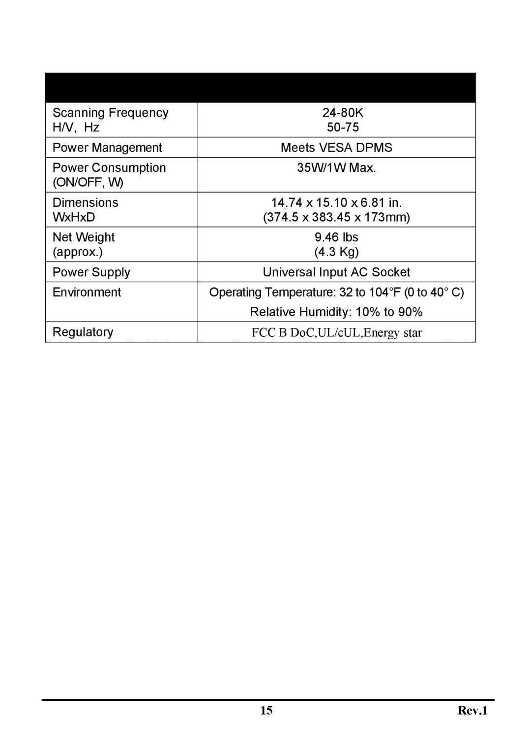 Sceptre Technologies X7g-NagaV user manual On/Off, W 