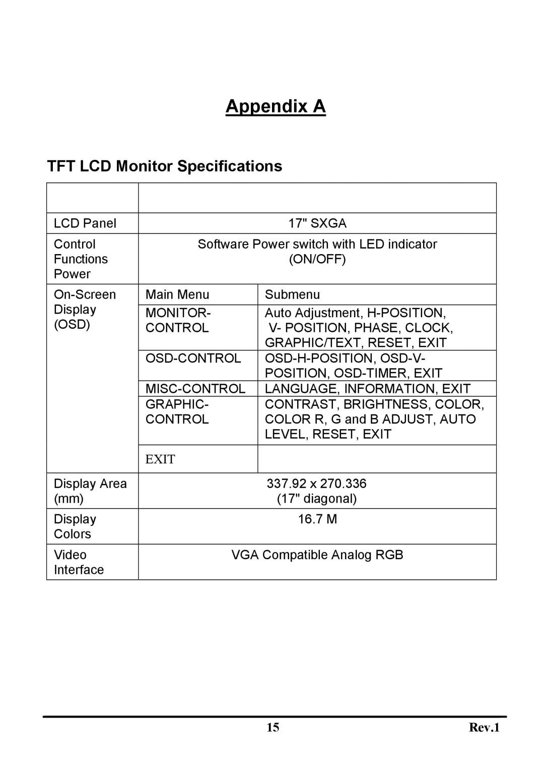 Sceptre Technologies X7S-NagaV user manual Appendix a, TFT LCD Monitor Specifications 