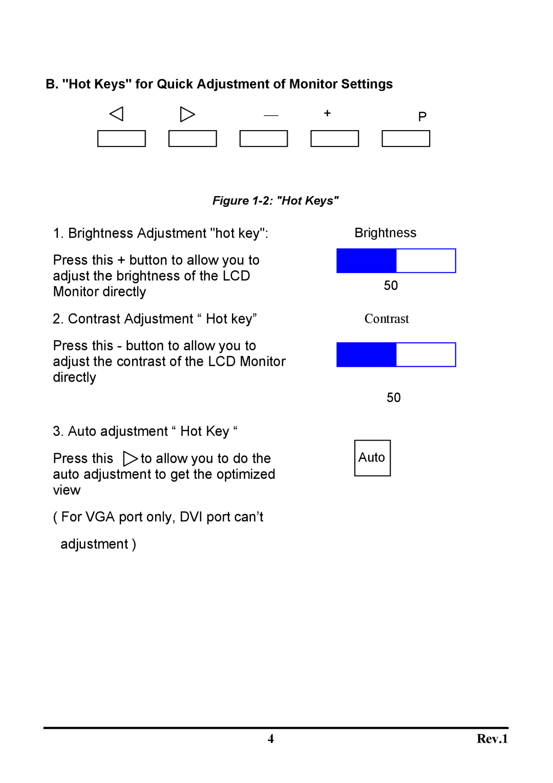 Sceptre Technologies X7S-NagaV user manual Hot Keys for Quick Adjustment of Monitor Settings 