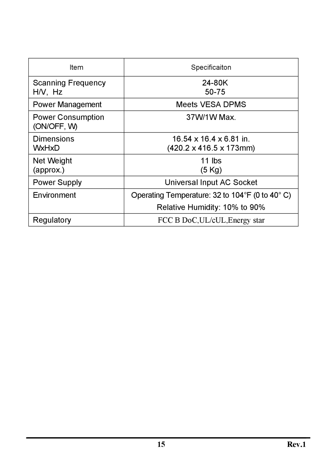 Sceptre Technologies X9C-NagaV user manual On/Off, W 