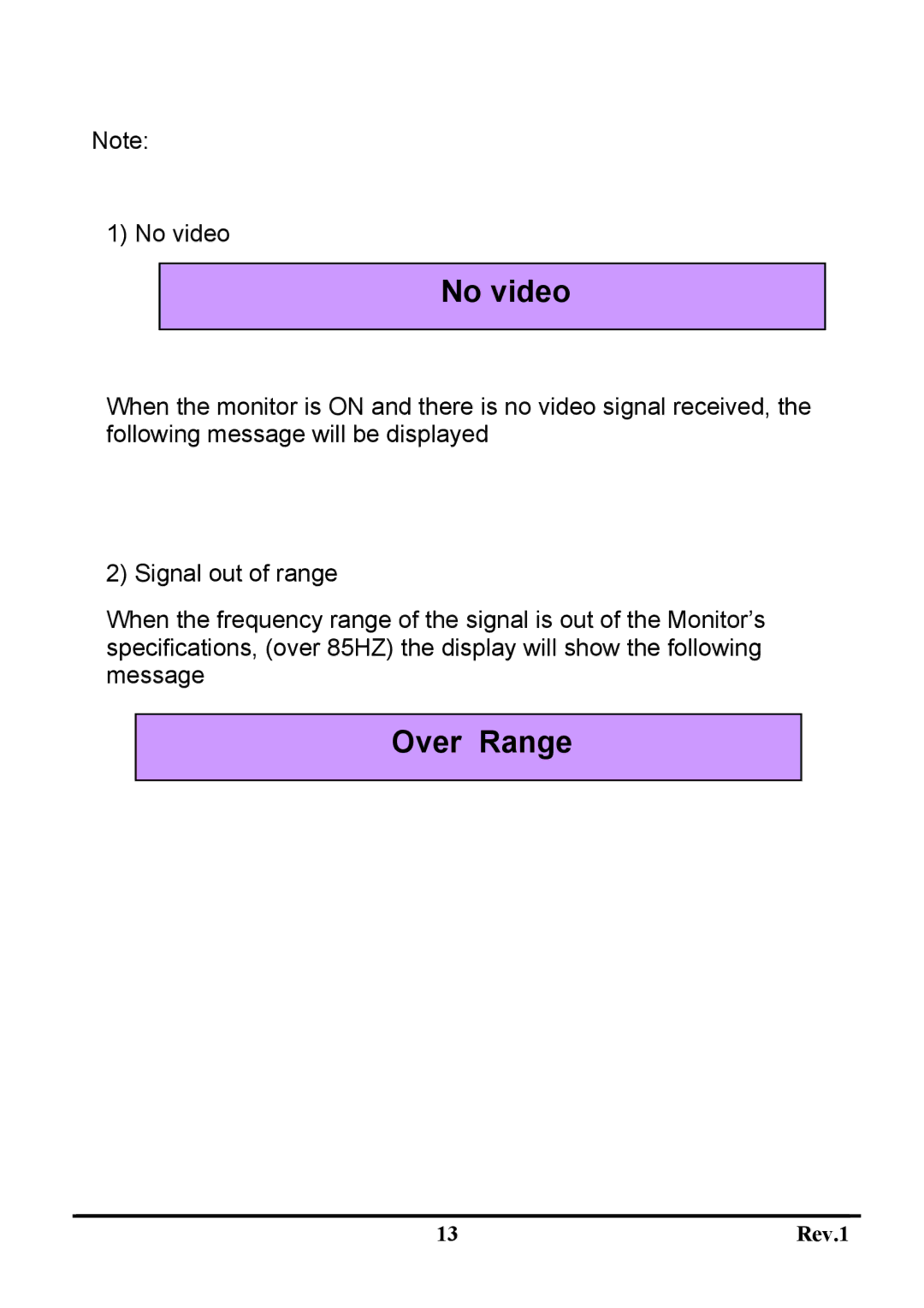 Sceptre Technologies X9G-NAGAV user manual No video, Over Range 