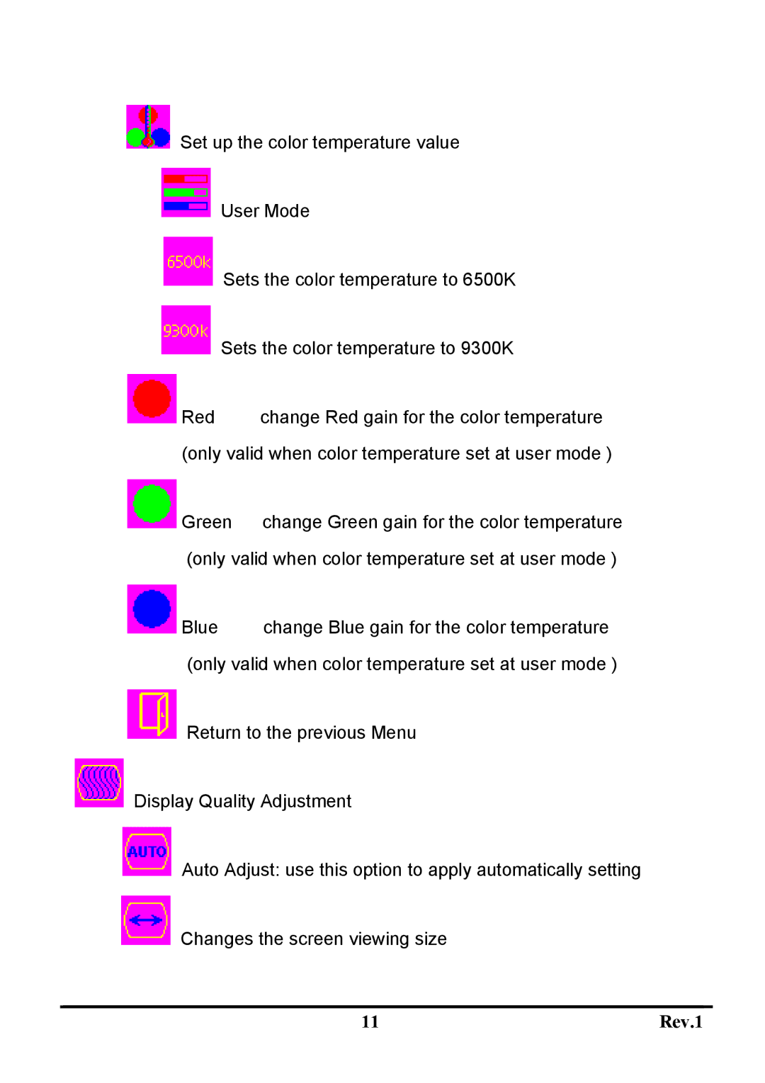 Sceptre Technologies X9WS-NagaV, X9WG-NagaV user manual Rev.1 