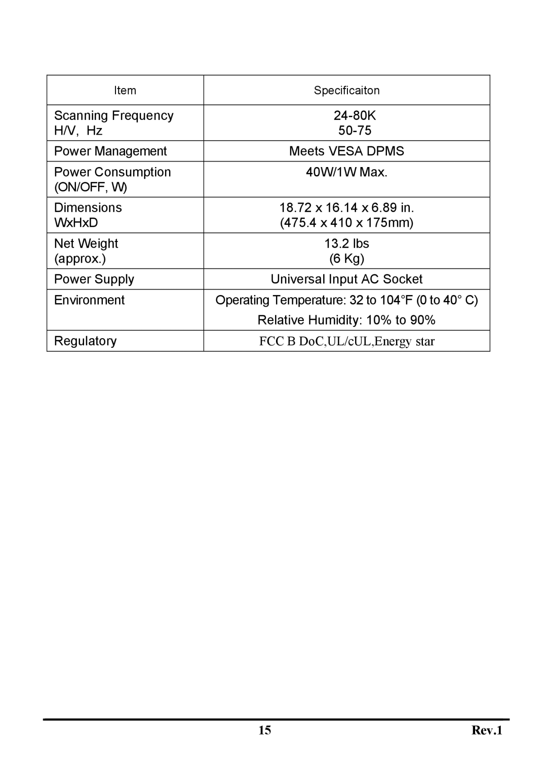 Sceptre Technologies X9WS-NagaV, X9WG-NagaV user manual On/Off, W 