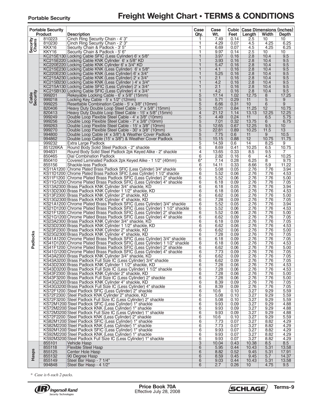 Schlage manual Freight Weight Chart, Portable Security, Price Book 70A Terms-9 