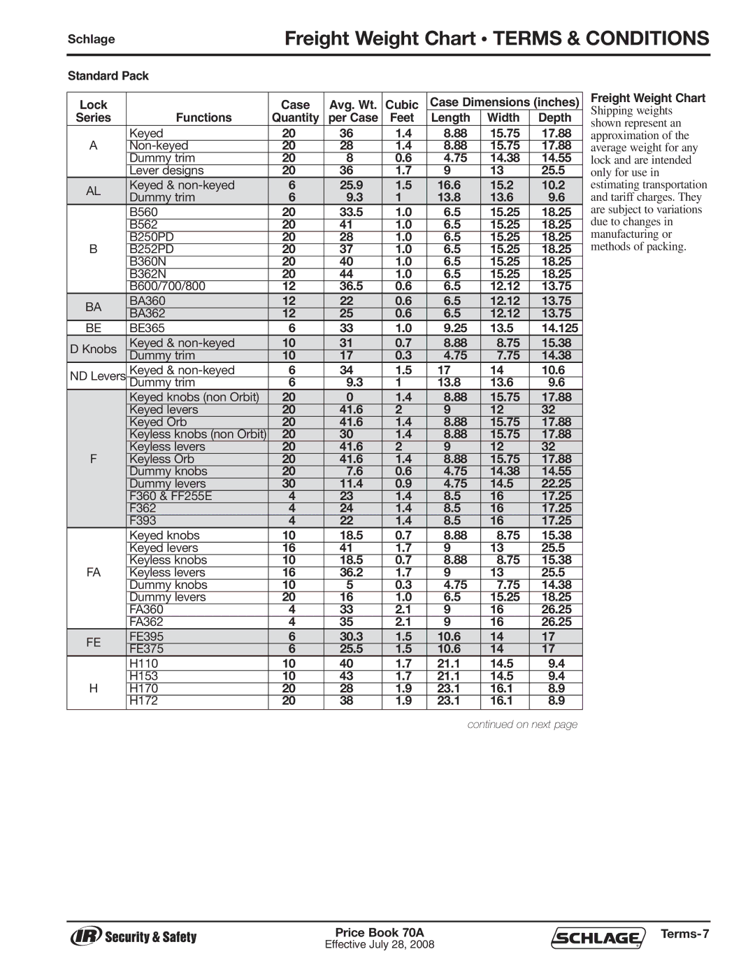 Schlage manual Freight Weight Chart Terms & Conditions, Schlage, Price Book 70A Terms-7, Keyless knobs non Orbit 