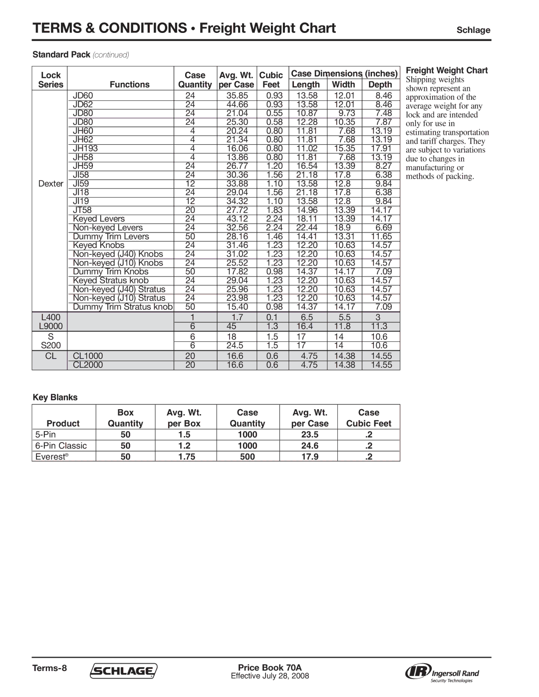 Schlage Terms & Conditions Freight Weight Chart, Standard Pack Lock Case Avg. Wt Cubic, Inches, Terms-8 Price Book 70A 