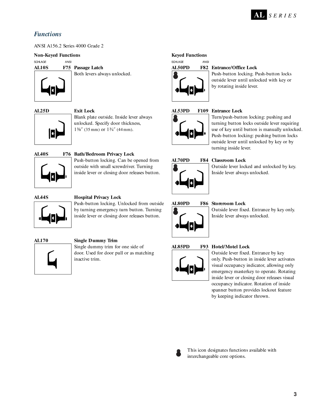 Schlage AL-SERIES manual Functions 