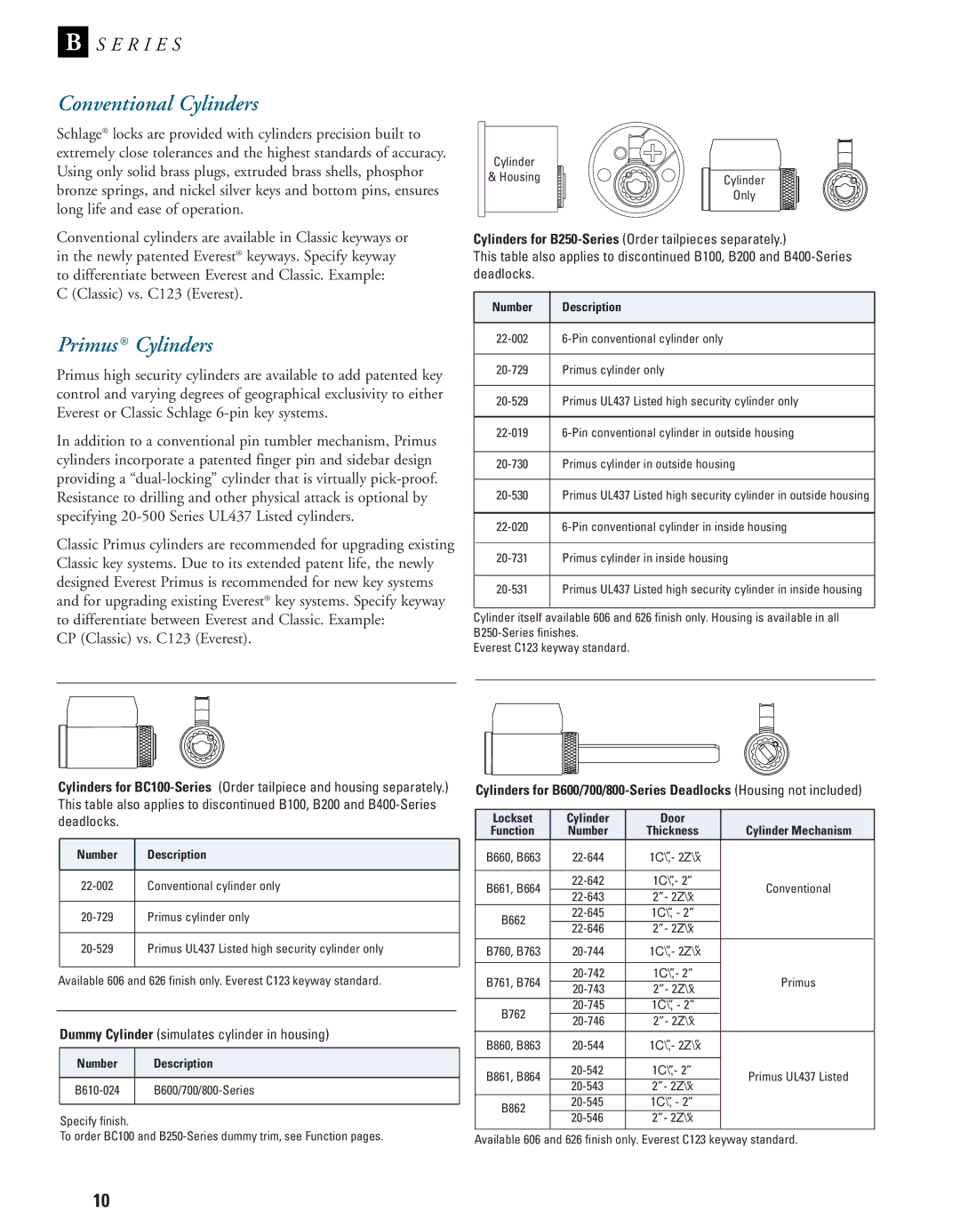 Schlage B-Series Conventional Cylinders, Primus Cylinders, Number Description, B600/700/800-Series, Lockset Cylinder Door 