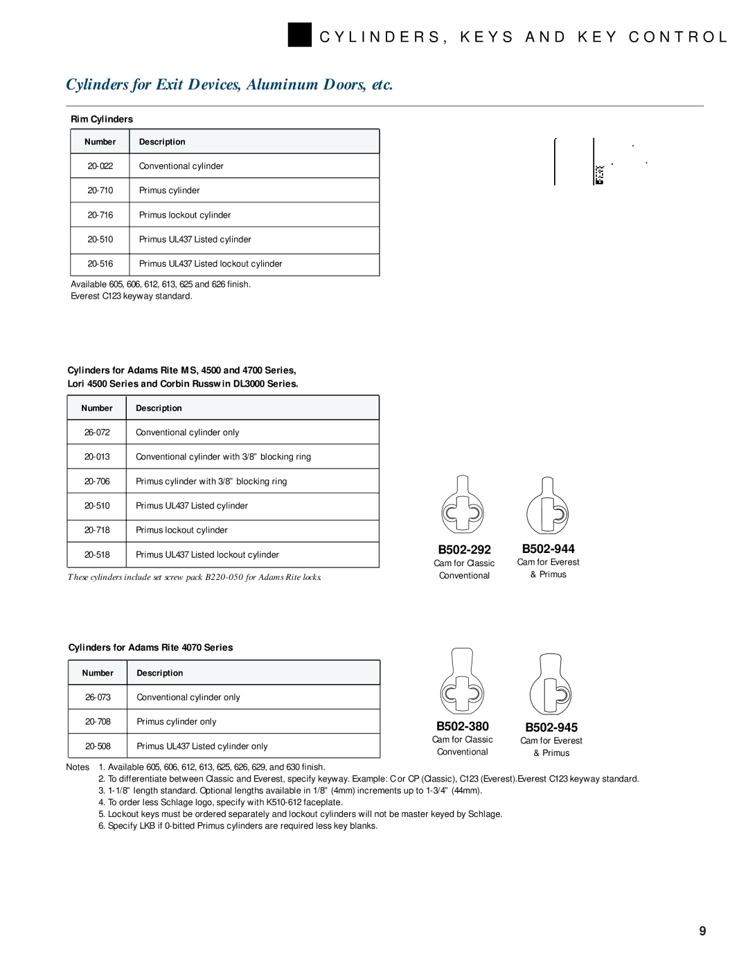 Schlage KEYS AND KEY CONTROL, CYLINDERS manual Cylinders for Exit Devices, Aluminum Doors, etc, Rim Cylinders 