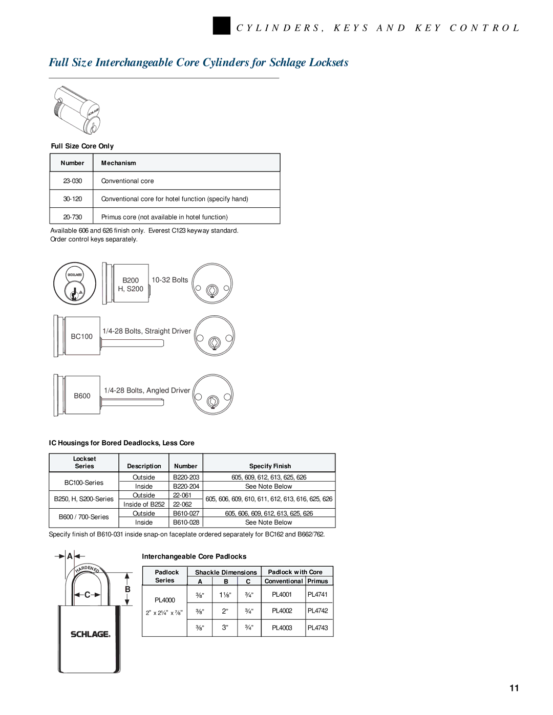 Schlage KEYS AND KEY CONTROL, CYLINDERS Full Size Core Only, IC Housings for Bored Deadlocks, Less Core, Number Mechanism 