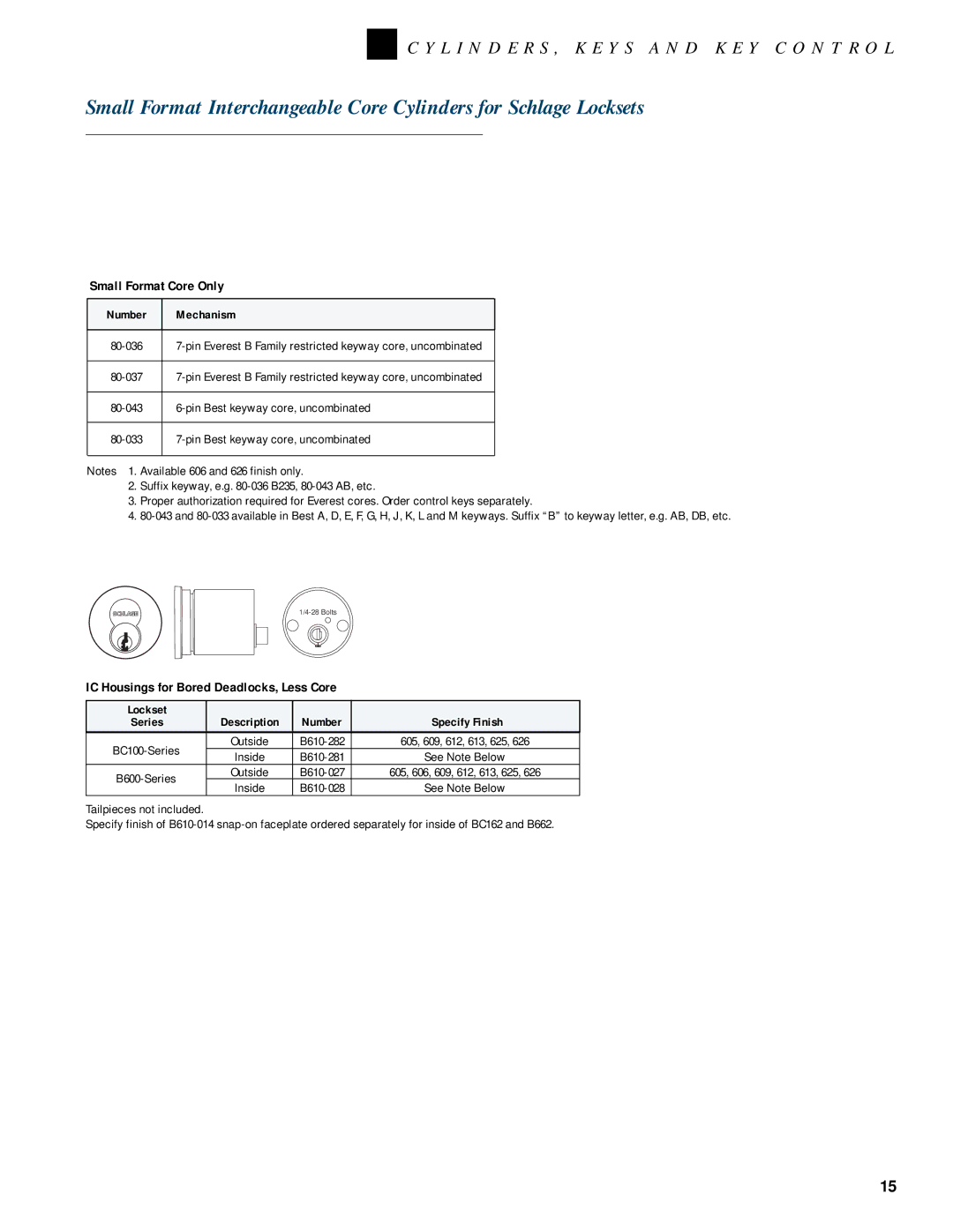 Schlage KEYS AND KEY CONTROL, CYLINDERS manual Small Format Core Only, Number Mechanism 