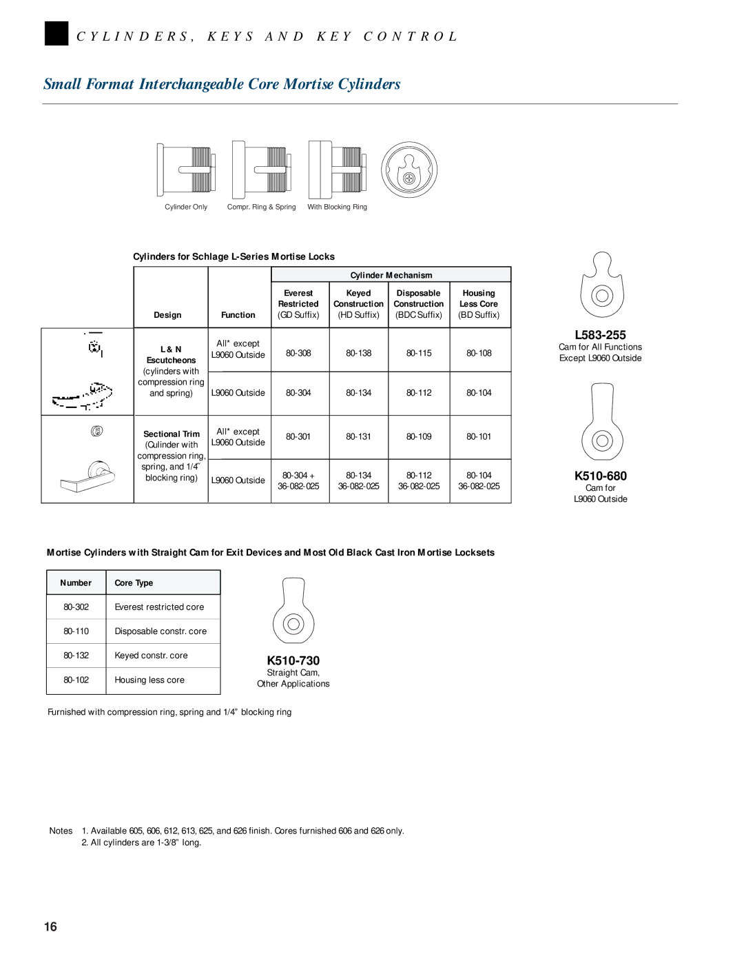 Schlage CYLINDERS manual Small Format Interchangeable Core Mortise Cylinders, Design Function, Number Core Type 