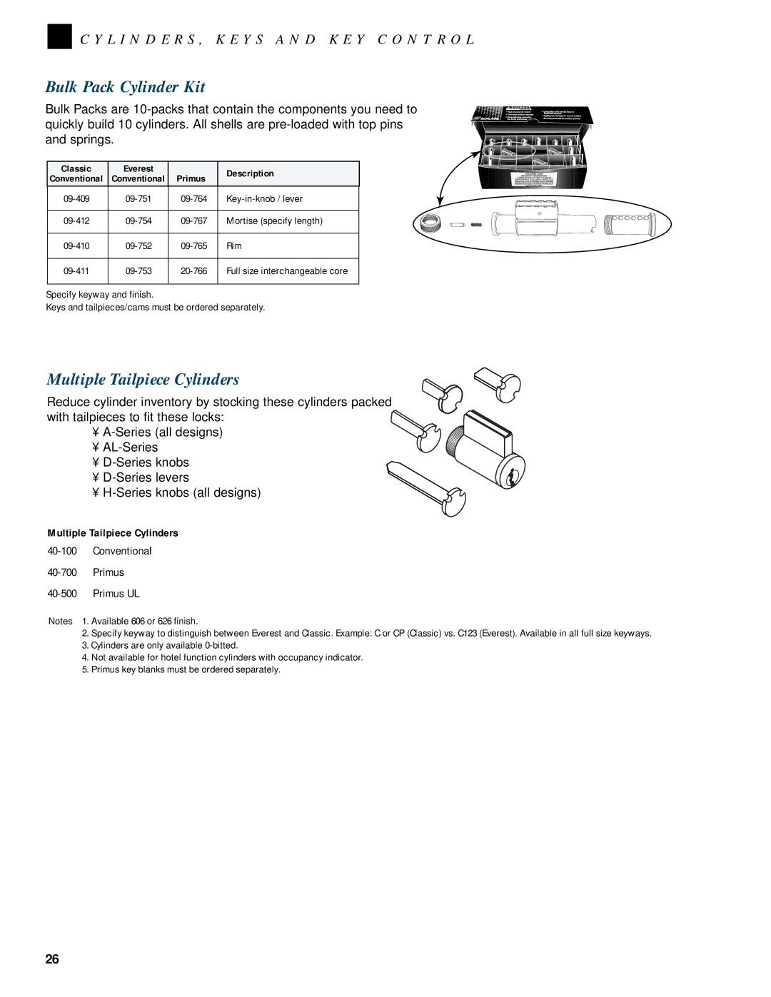 Schlage CYLINDERS, KEYS AND KEY CONTROL manual Bulk Pack Cylinder Kit, Multiple Tailpiece Cylinders, Classic 