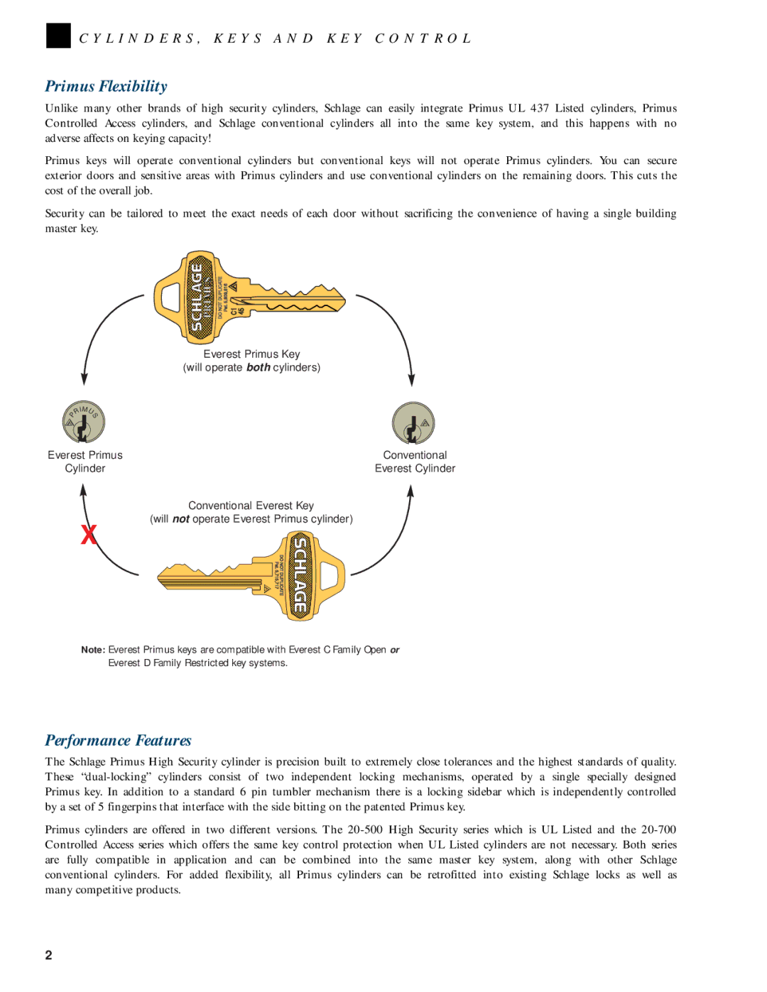 Schlage CYLINDERS, KEYS AND KEY CONTROL manual Primus Flexibility, Performance Features 