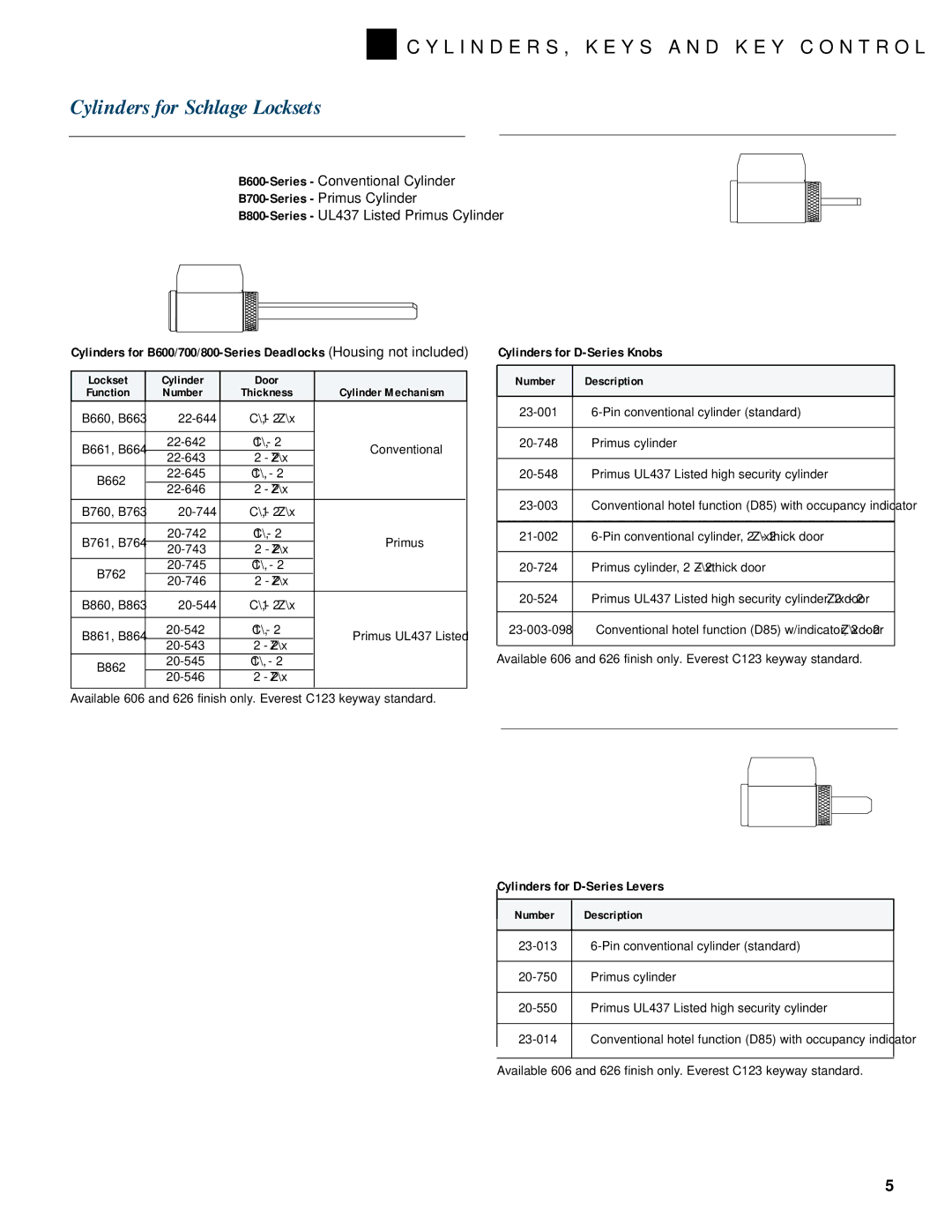 Schlage KEYS AND KEY CONTROL, CYLINDERS manual Cylinders for D-Series Knobs, Cylinders for D-Series Levers 