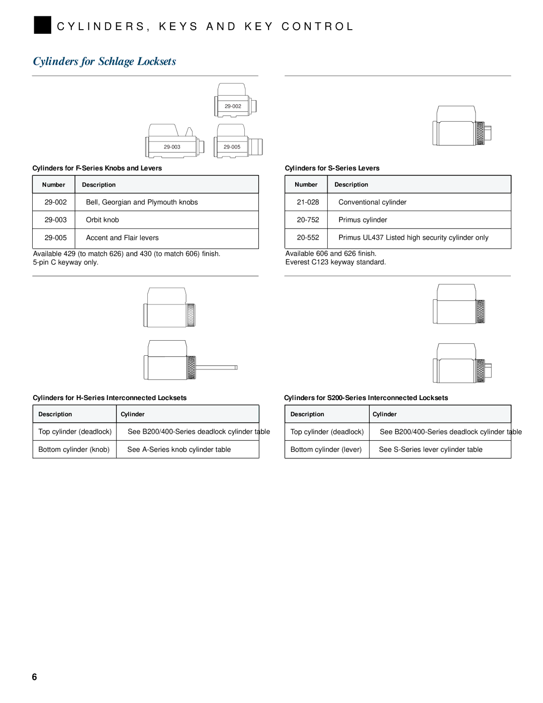 Schlage CYLINDERS manual Cylinders for F-Series Knobs and Levers, Cylinders for H-Series Interconnected Locksets 