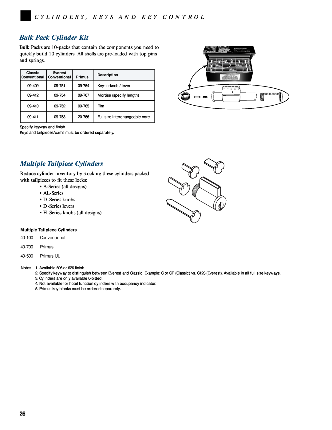Schlage CYLINDERS manual Bulk Pack Cylinder Kit, Multiple Tailpiece Cylinders, A-Seriesall designs AL-Series D-Seriesknobs 