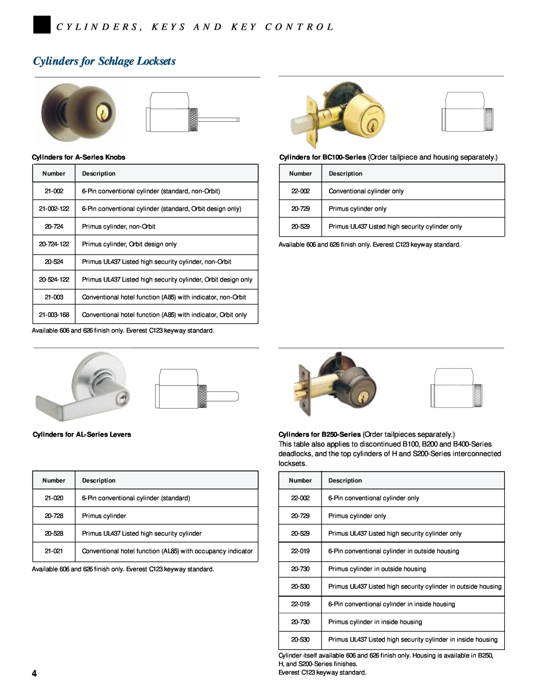 Schlage CYLINDERS manual Cylinders for Schlage Locksets, Cylinders for A-SeriesKnobs, Cylinders for AL-SeriesLevers 