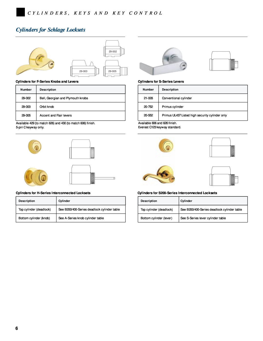 Schlage CYLINDERS, KEYS AND KEY CONTROL manual Cylinders for Schlage Locksets, Cylinders for F-SeriesKnobs and Levers 