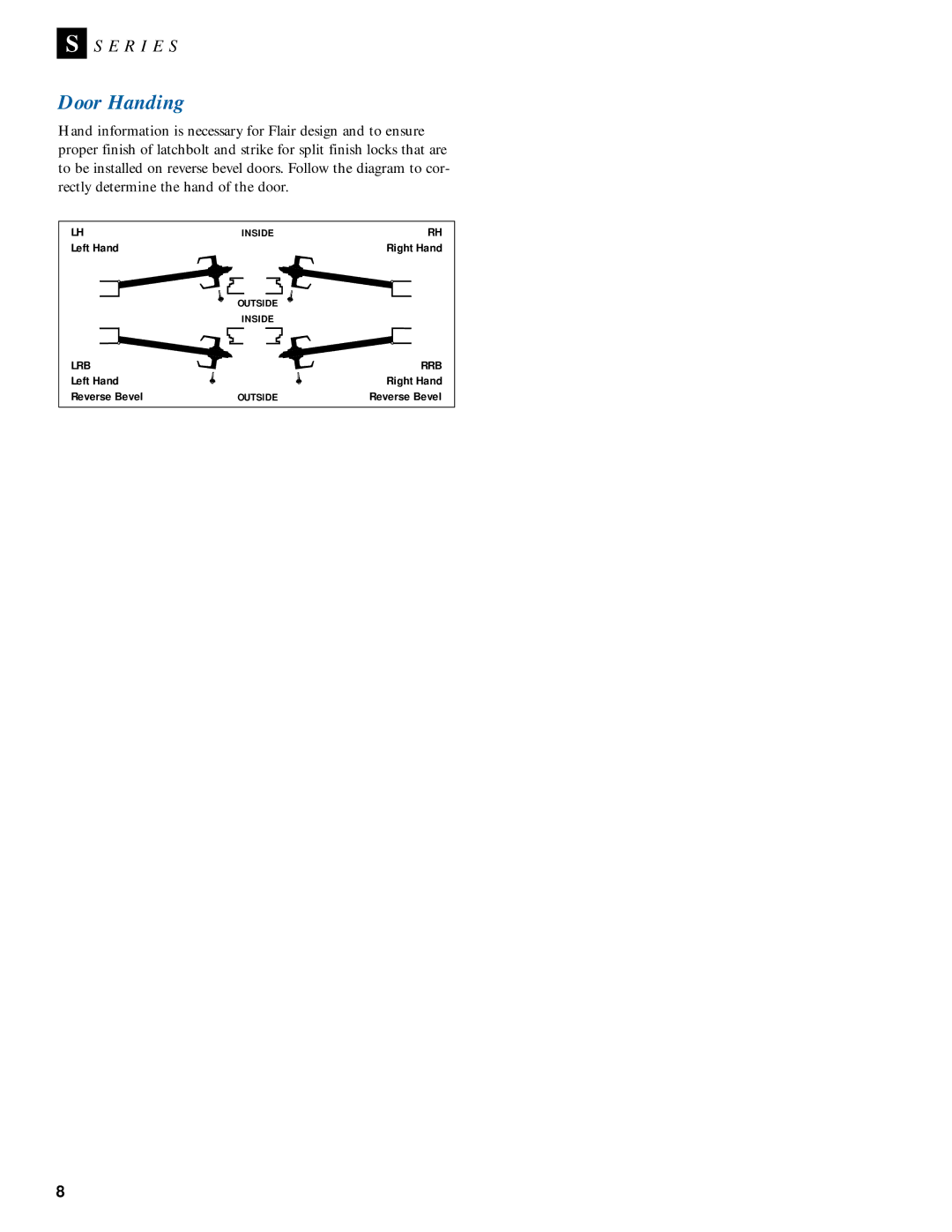 Schlage Door Locks manual Door Handing, Left Hand Right Hand Reverse Bevel 