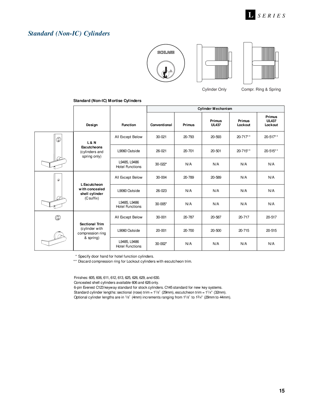 Schlage L-SERIES manual Standard Non-IC Cylinders, Standard Non-IC Mortise Cylinders, Escutcheons 