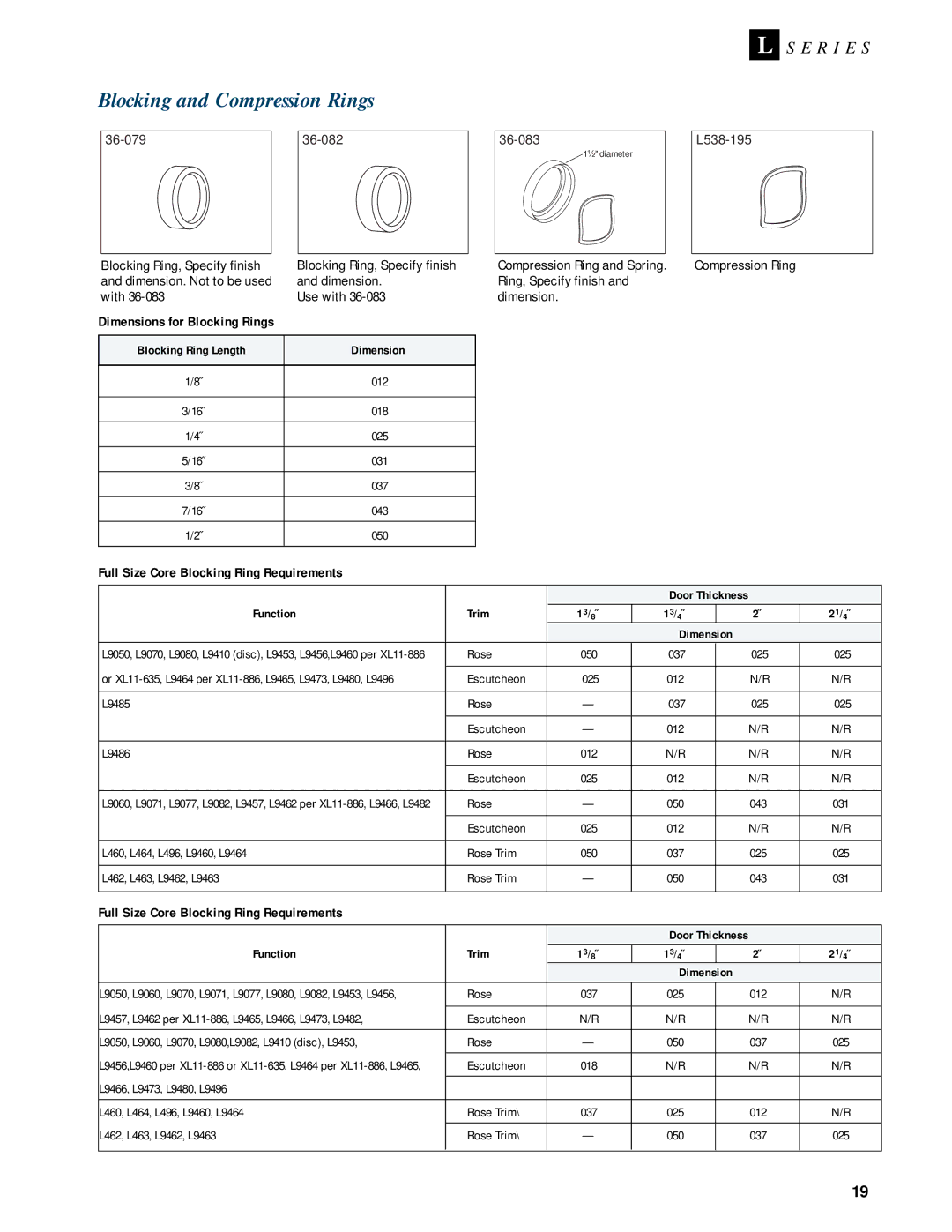 Schlage L-SERIES manual Blocking and Compression Rings, Full Size Core Blocking Ring Requirements, Blocking Ring Length 