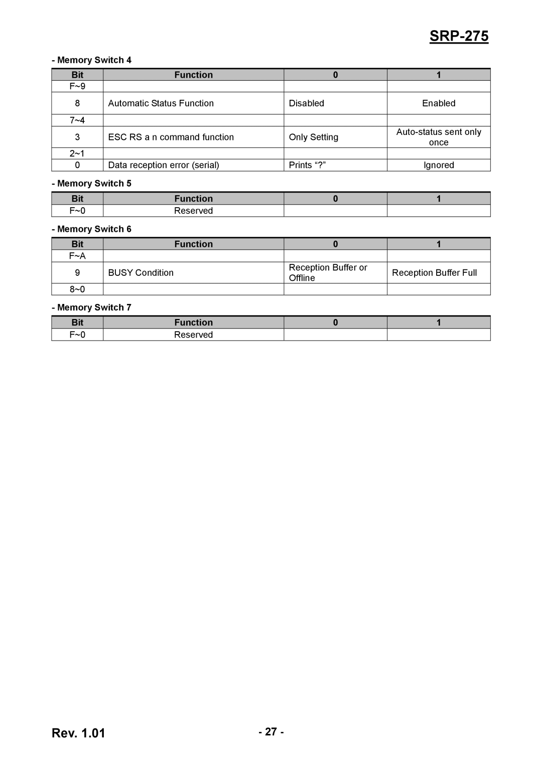 Schlage SRP-275 user manual Memory Switch Bit Function Reserved 