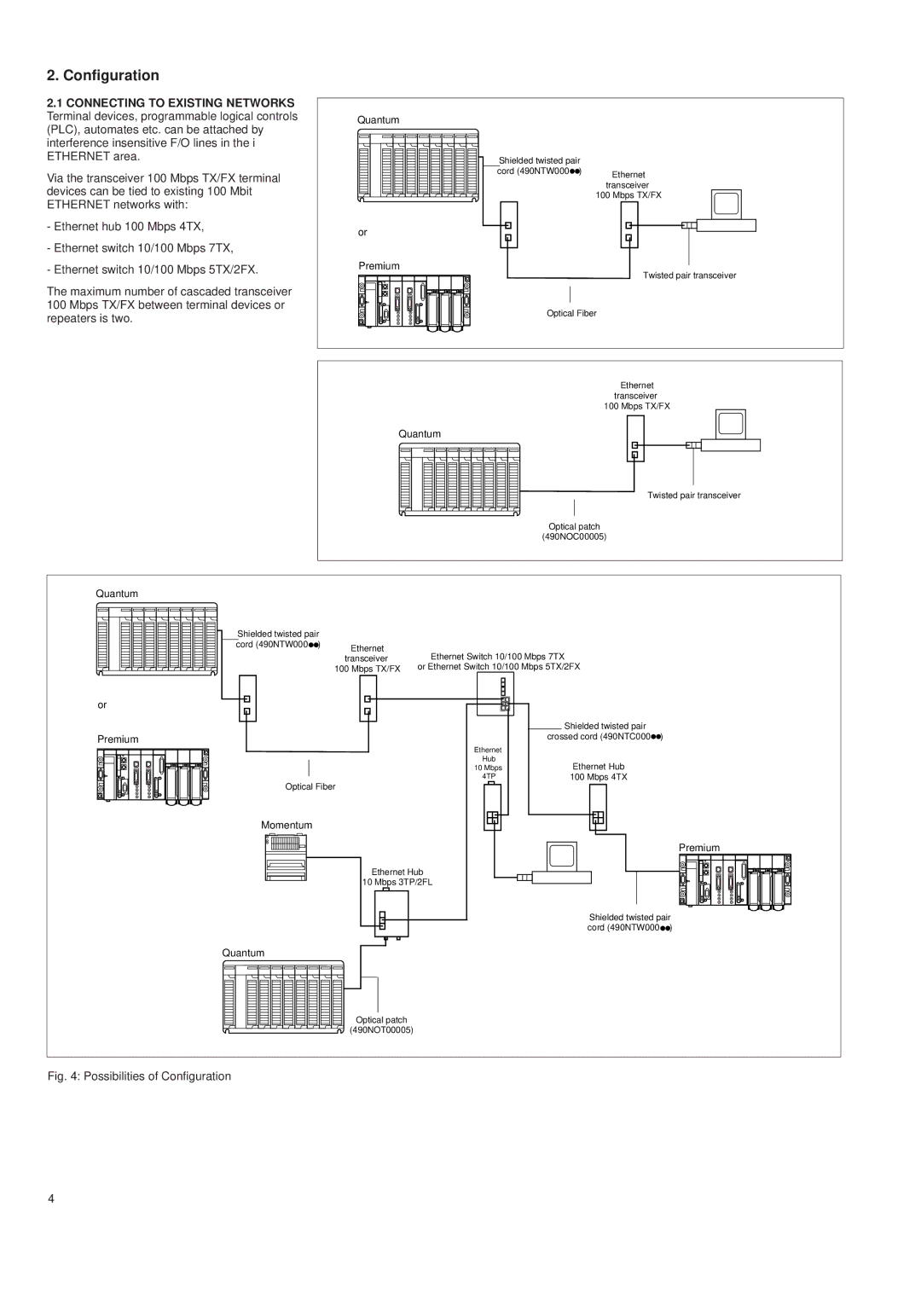 Schneider Electric 100BASE-TX, 100BASE-FX specifications Possibilities of Configuration 