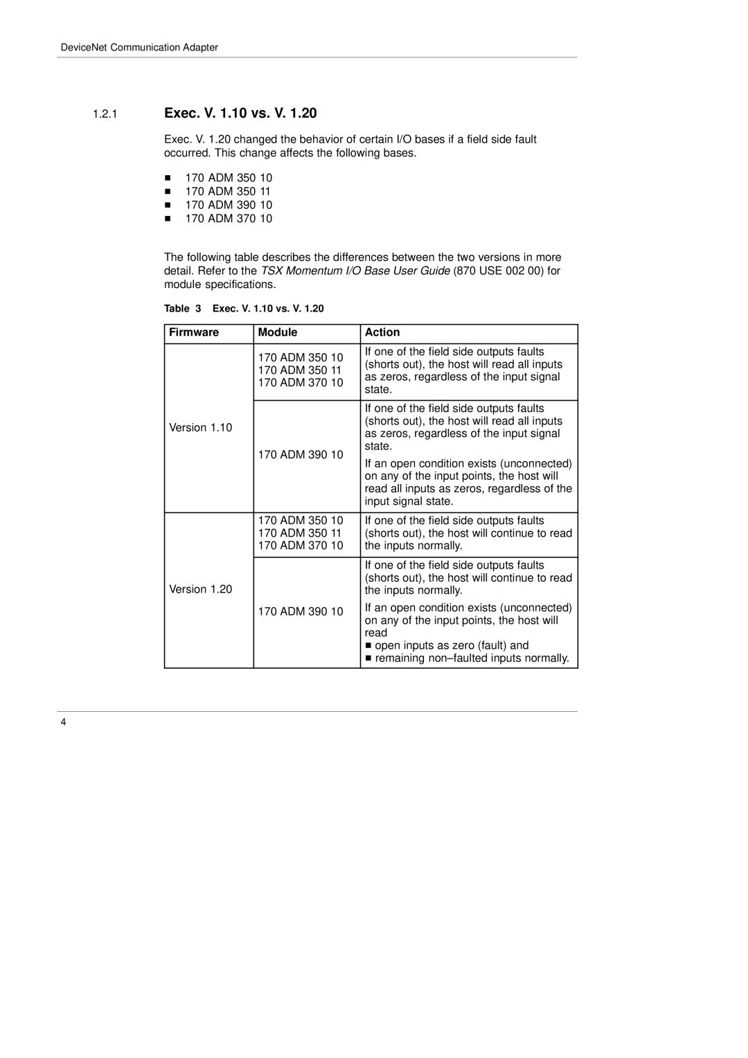 Schneider Electric 170 LNT 710 00 manual Exec. V .10 vs. V, Firmware Module Action 