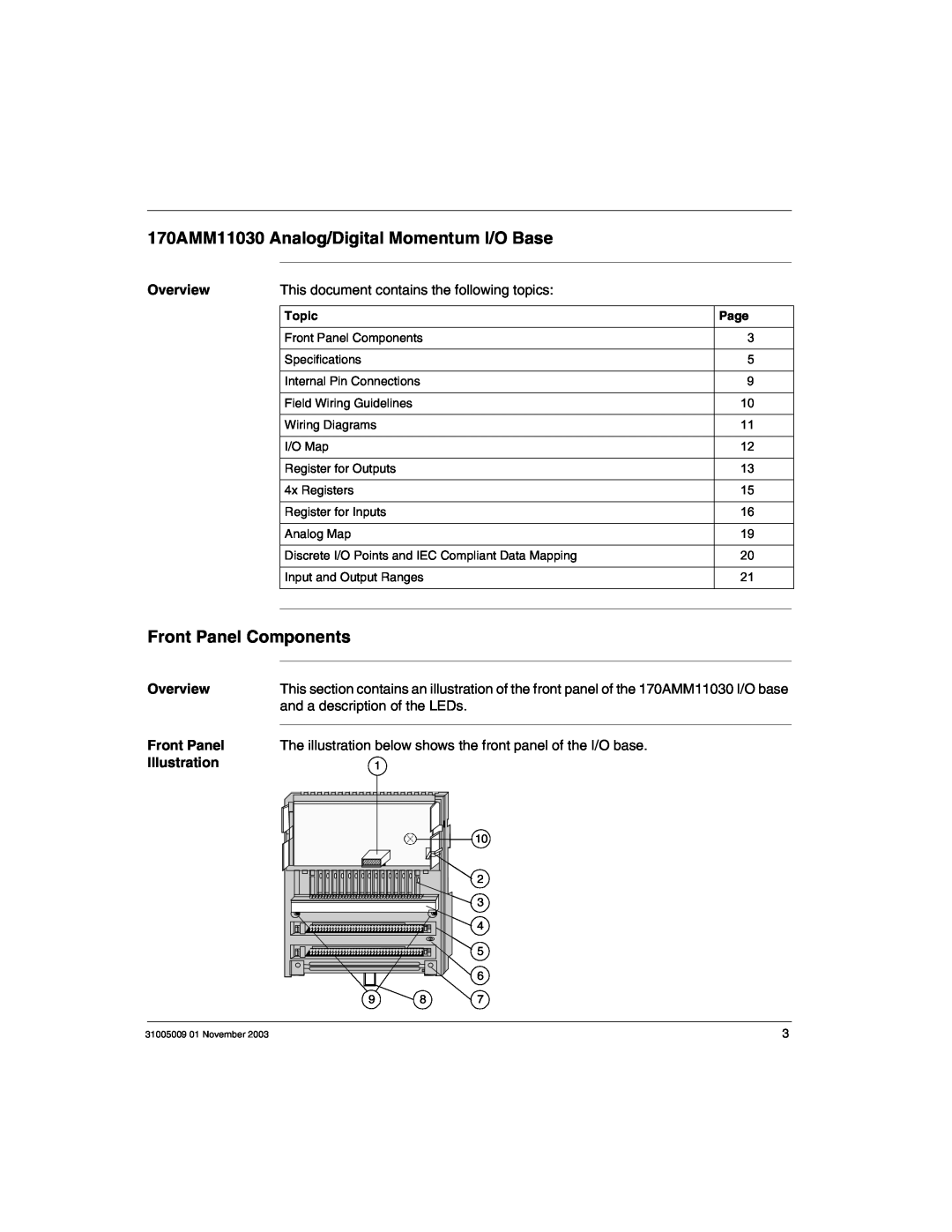 Schneider Electric manual 170AMM11030 Analog/Digital Momentum I/O Base, Front Panel Components, Overview, Illustration 