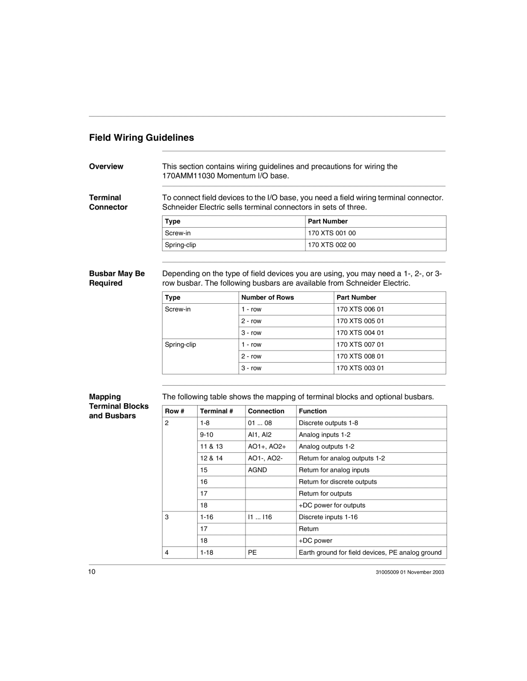 Schneider Electric 170AMM11030 manual Field Wiring Guidelines 