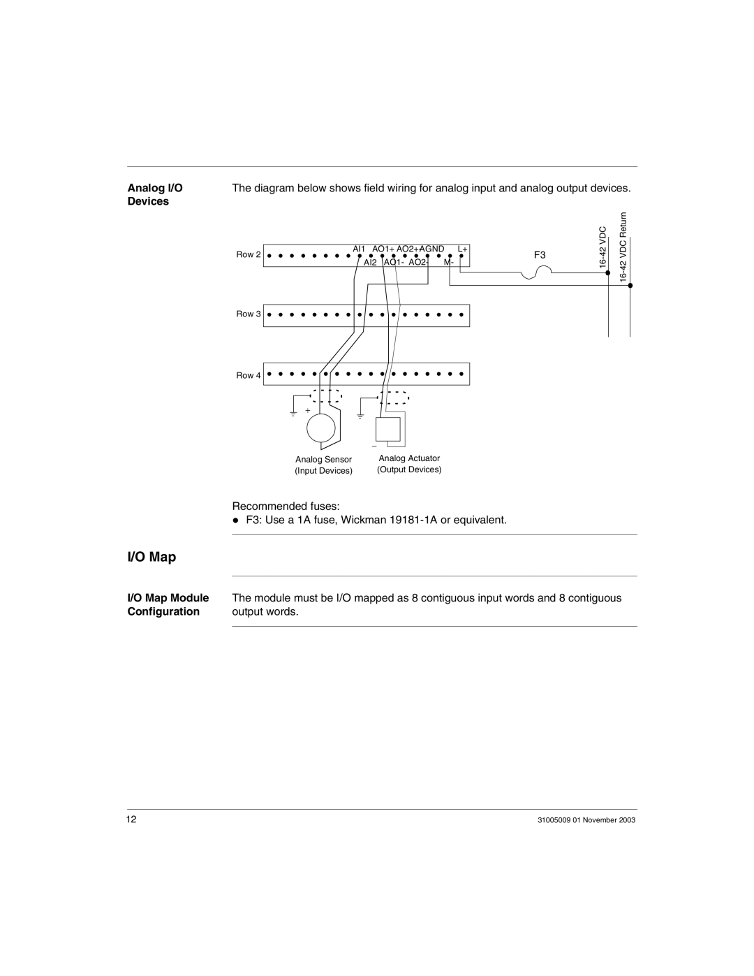 Schneider Electric 170AMM11030 manual Map, Analog I/O 