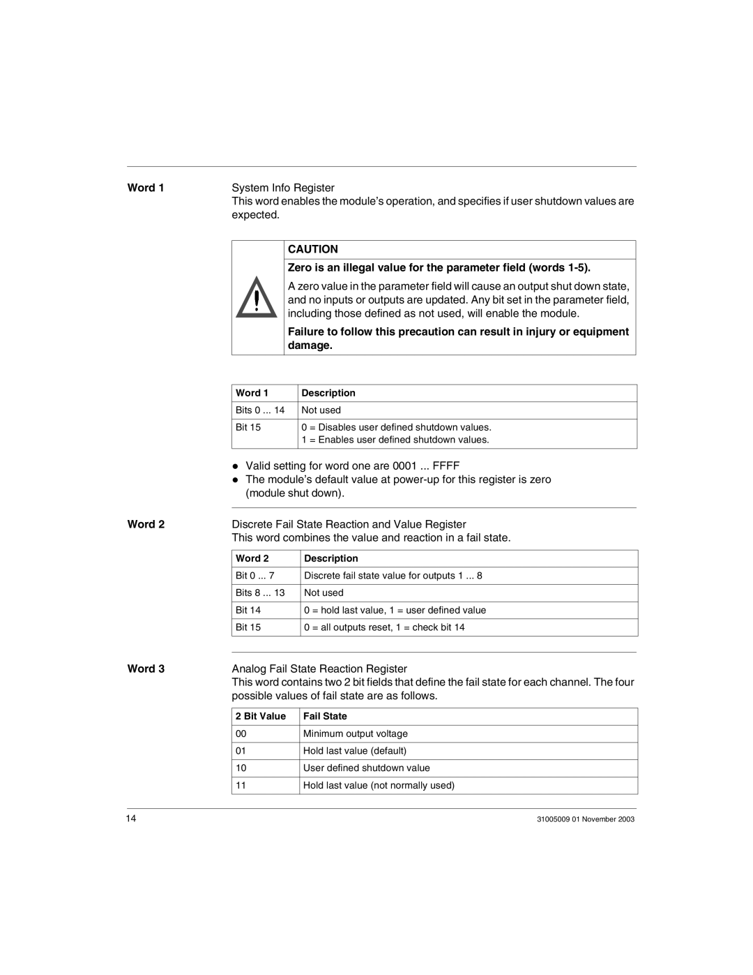 Schneider Electric 170AMM11030 manual Word, Zero is an illegal value for the parameter field words, Damage 