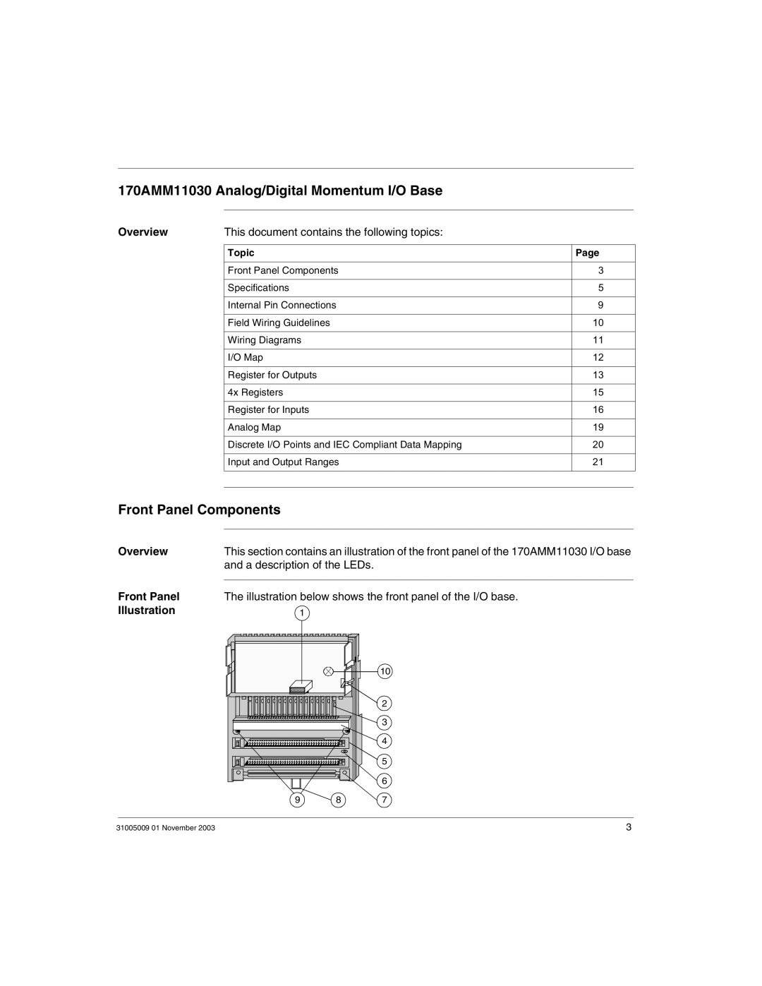 Schneider Electric manual 170AMM11030 Analog/Digital Momentum I/O Base, Front Panel Components, Overview, Illustration 