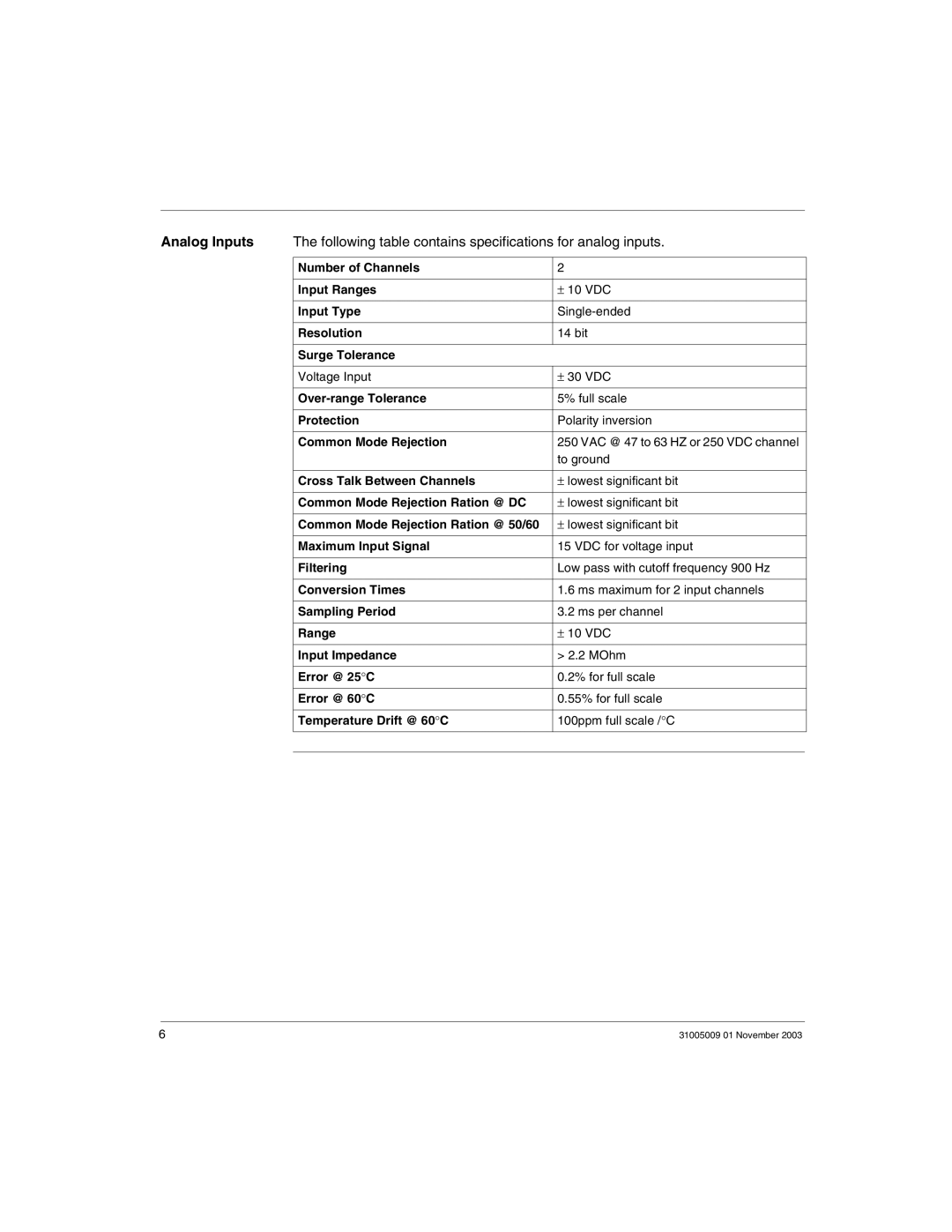 Schneider Electric 170AMM11030 manual To ground, ± lowest significant bit 