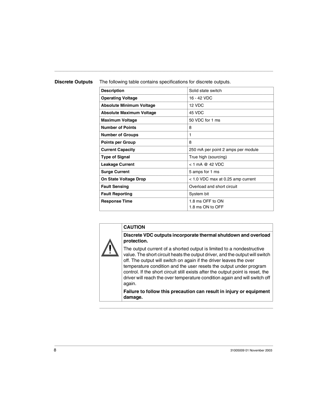 Schneider Electric 170AMM11030 manual Operating Voltage, Maximum Voltage, Type of Signal, Leakage Current, Surge Current 