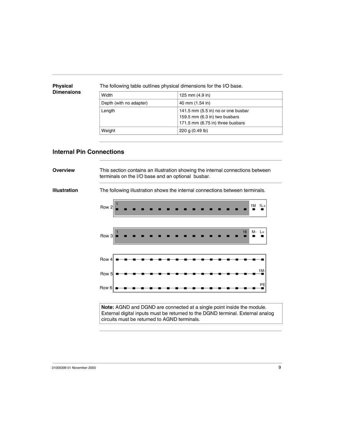 Schneider Electric 170AMM11030 manual Internal Pin Connections, Physical Dimensions 