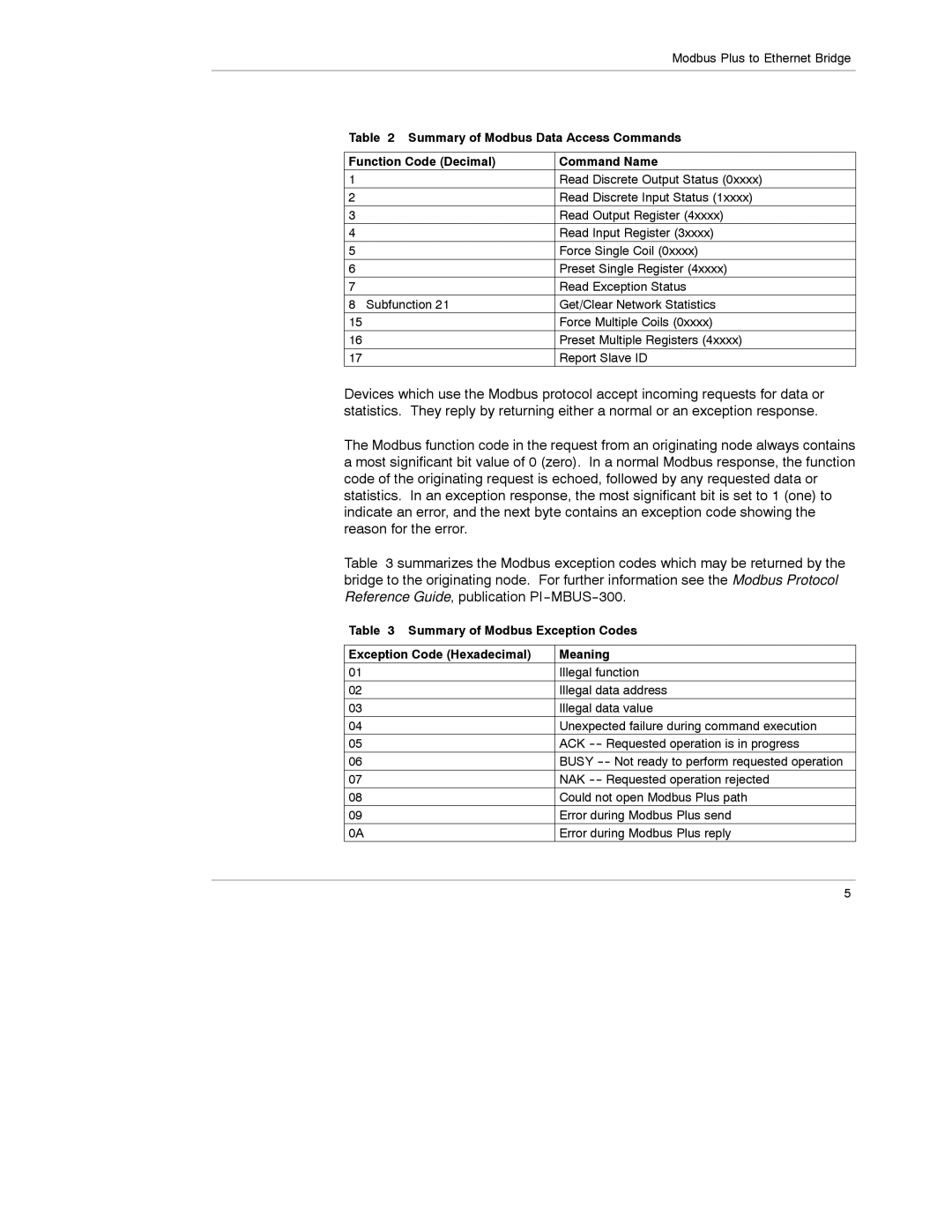 Schneider Electric 174 CEV manual Read Discrete Output Status 