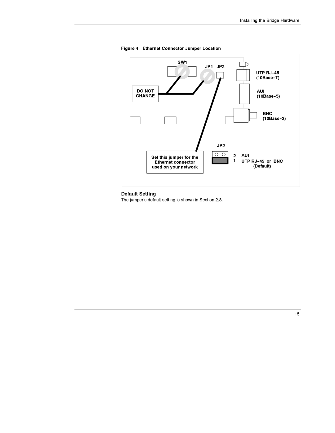 Schneider Electric 174 CEV manual JP2 AUI 