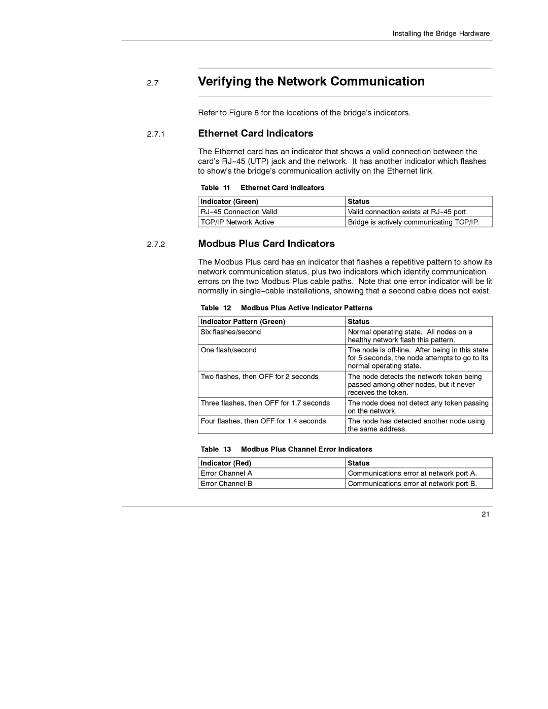 Schneider Electric 174 CEV Verifying the Network Communication, Ethernet Card Indicators, Modbus Plus Card Indicators 