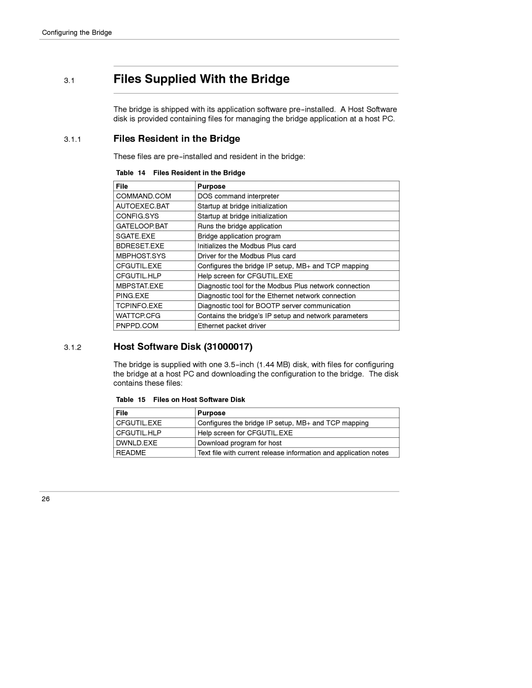 Schneider Electric 174 CEV manual Files Supplied With the Bridge, Files Resident in the Bridge, Host Software Disk 