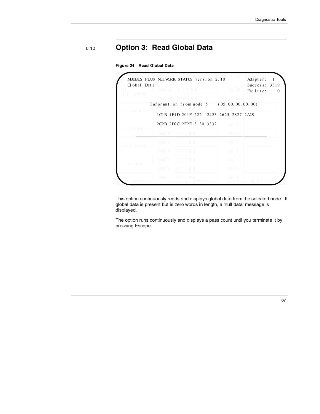 Schneider Electric 174 CEV manual Option 3 Read Global Data 