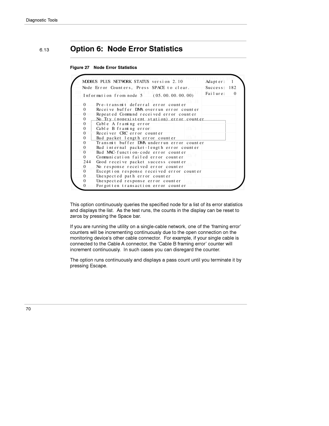 Schneider Electric 174 CEV manual Option 6 Node Error Statistics, Failure 244 