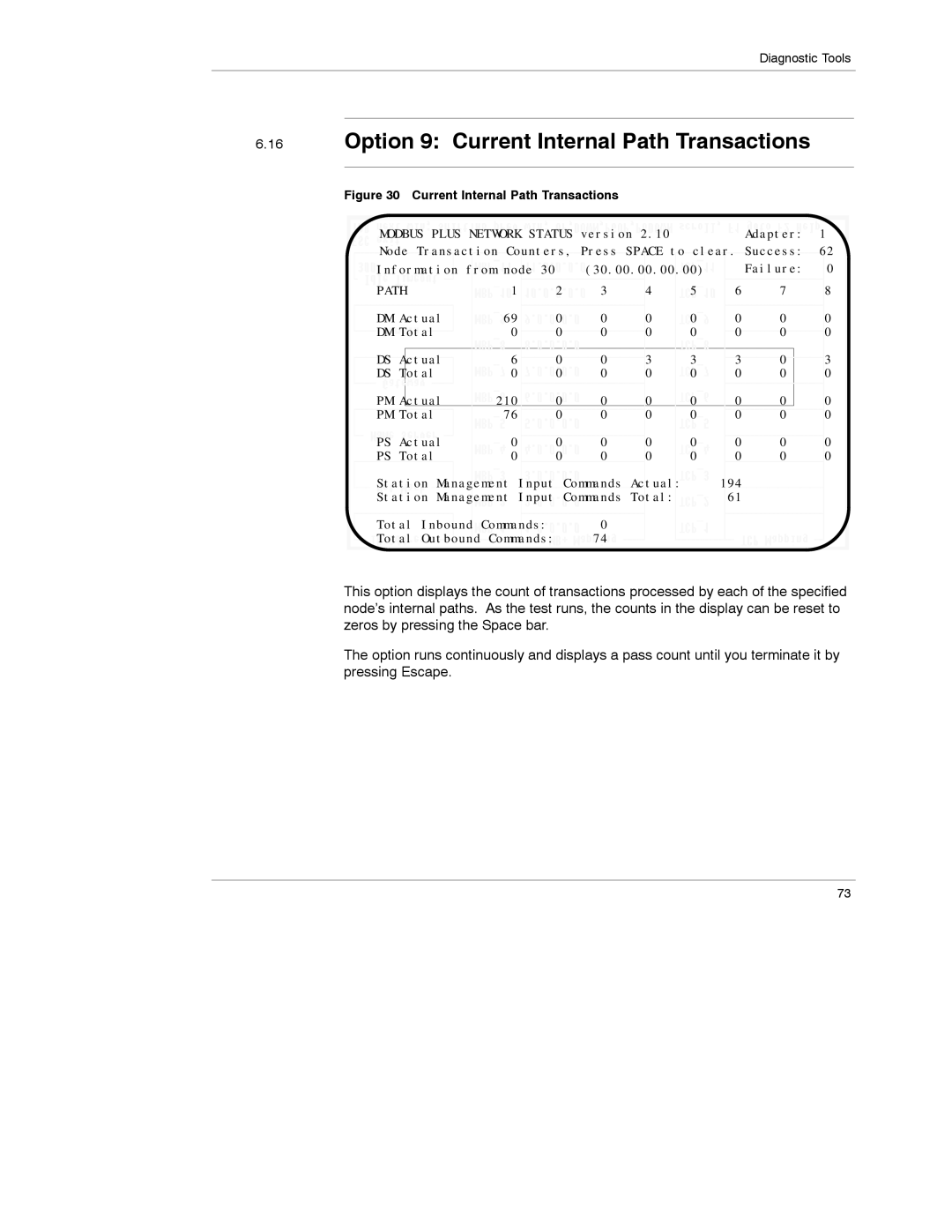 Schneider Electric 174 CEV manual Option 9 Current Internal Path Transactions 