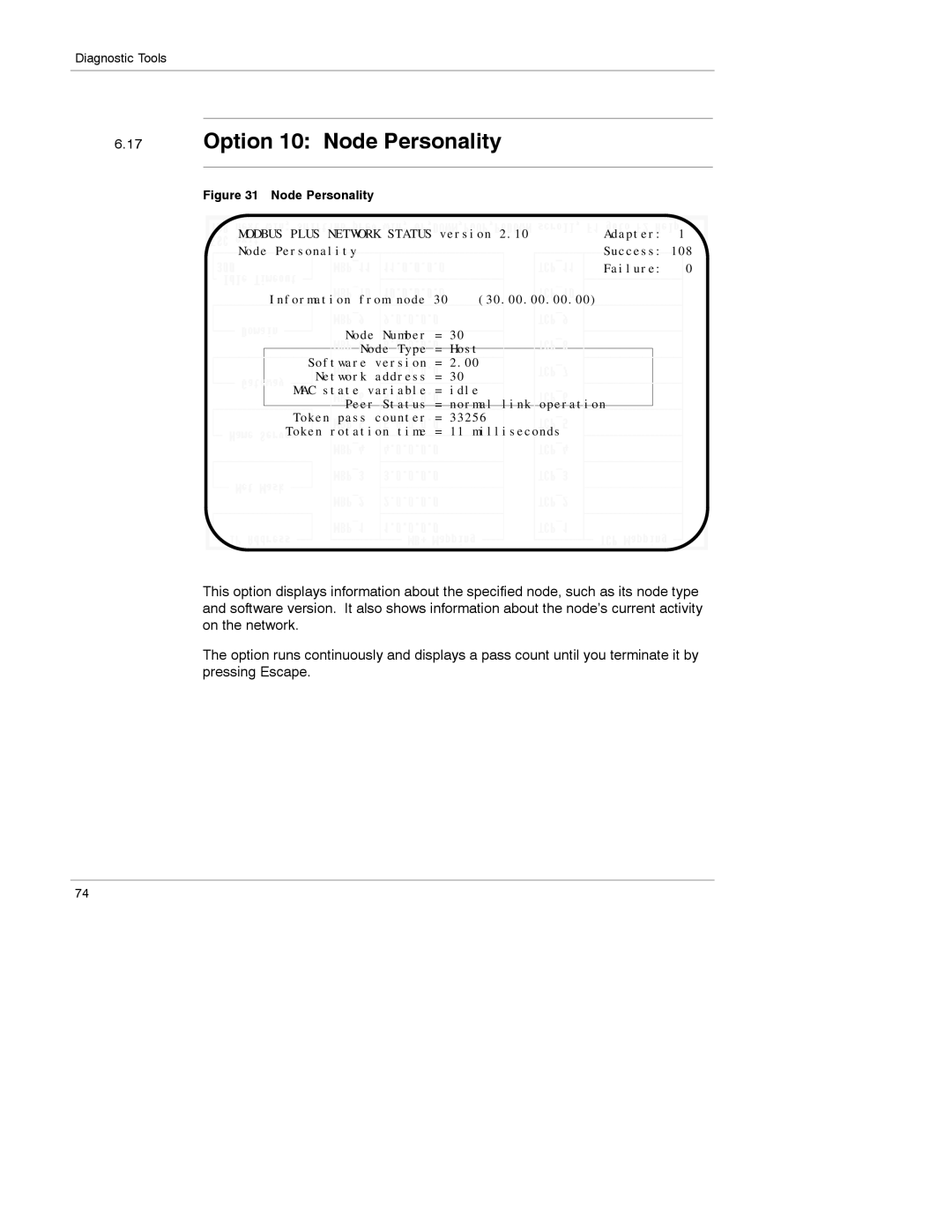 Schneider Electric 174 CEV manual Option 10 Node Personality 