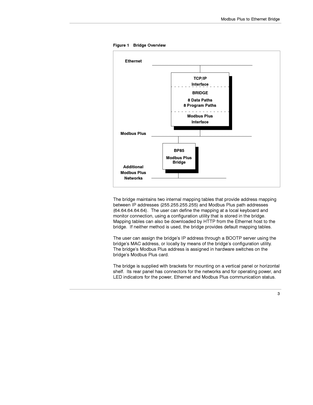 Schneider Electric 174 CEV manual Tcp/Ip 