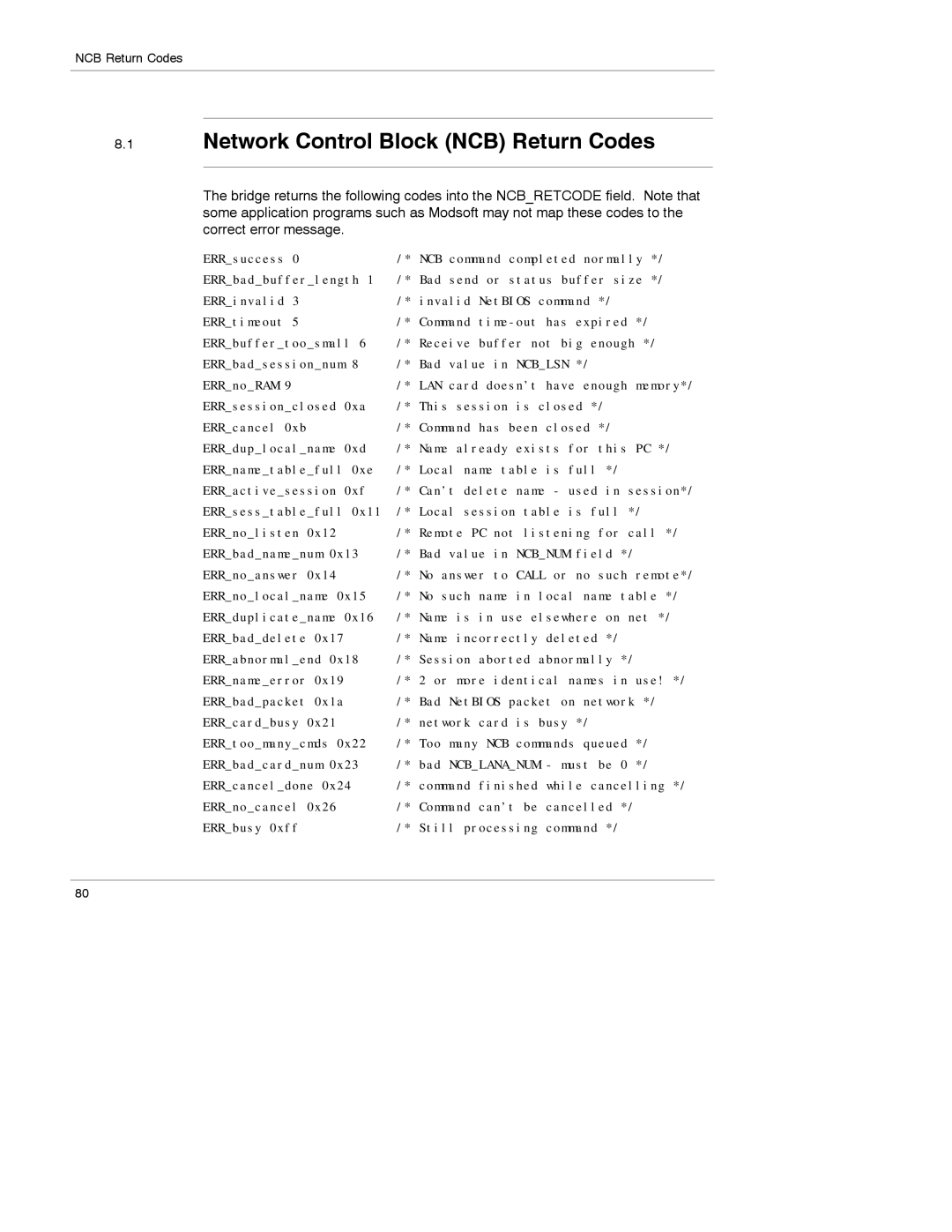 Schneider Electric 174 CEV manual Network Control Block NCB Return Codes, ERRsuccess 