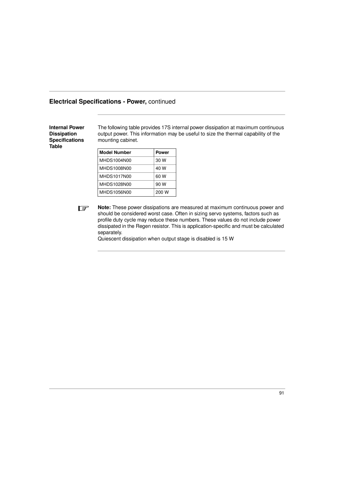 Schneider Electric 17S Series manual Internal Power, Dissipation, Mounting cabinet, Model Number Power 