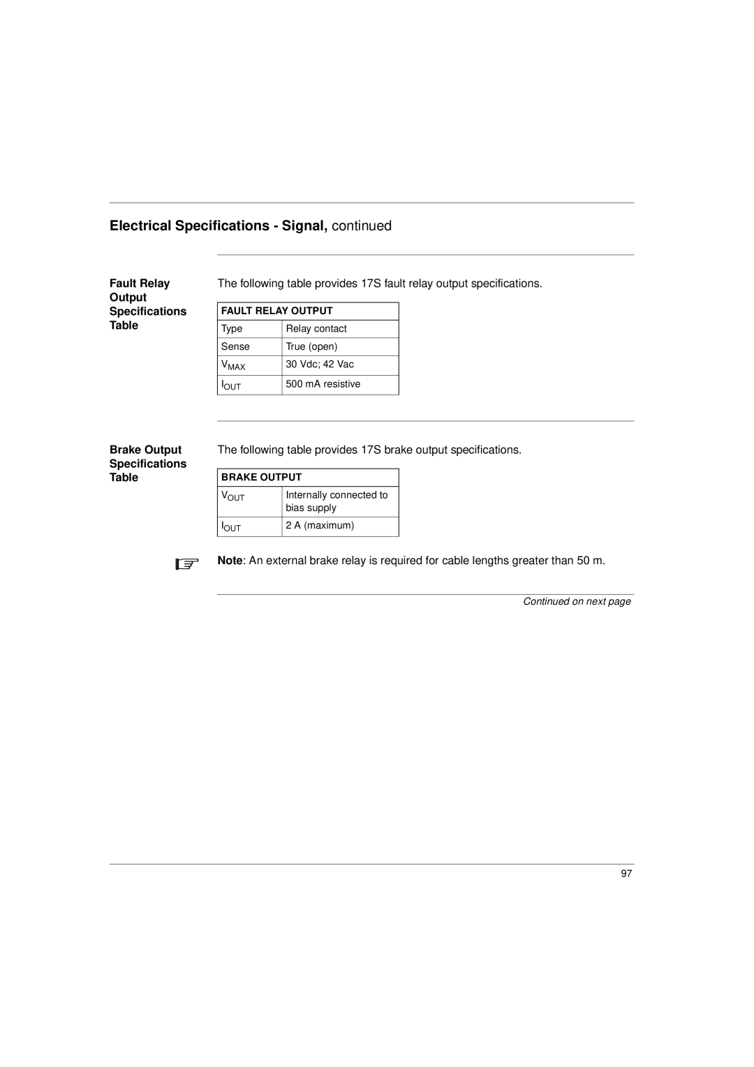 Schneider Electric 17S Series manual Fault Relay Output Specifications, Brake Output Specifications 