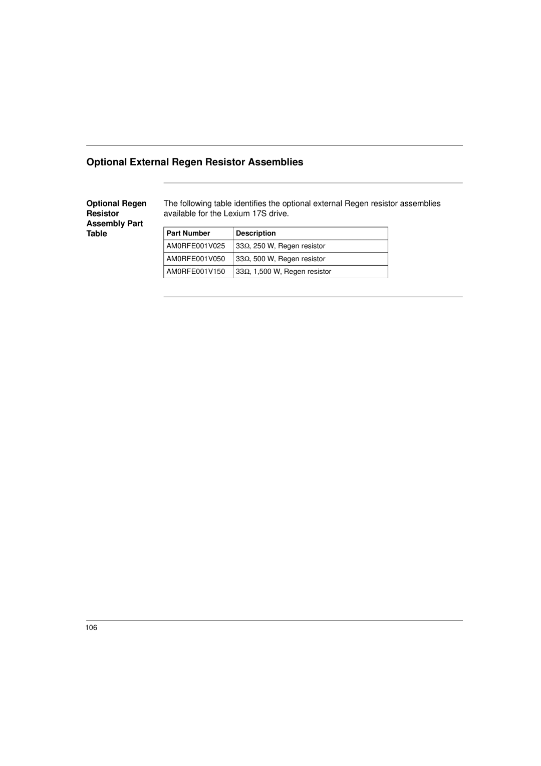 Schneider Electric 17S Series manual Optional External Regen Resistor Assemblies, Optional Regen Resistor Assembly Part 